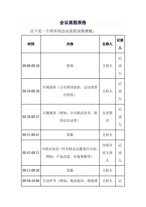 会议流程表格