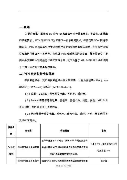 9-中国移动网络全业务指标体系