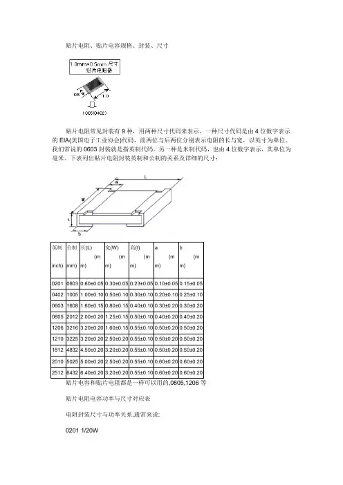 贴片电阻、贴片电容规格、封装、尺寸、功率识别