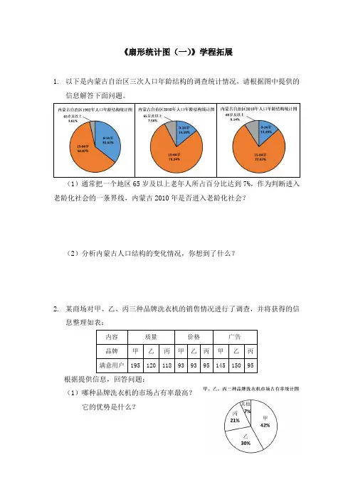 6年级(上)数学扇形统计图(一)