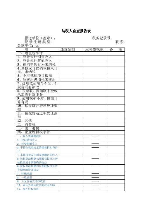 纳税人自查报告表