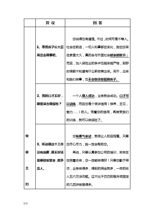 保险公司增员话术锦囊