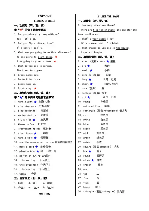 三年级下册英语单元重点