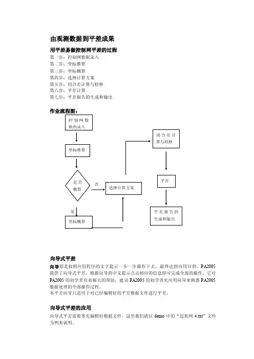 平差软件计算说明