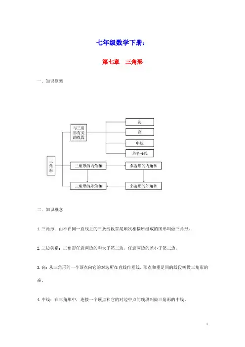 七年级数学下册第七章平面直角坐标系知识点总结(新版)新人教版