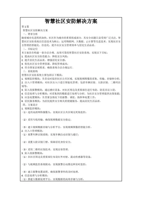 智慧社区安防解决方案