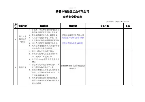 季节性安全检查表