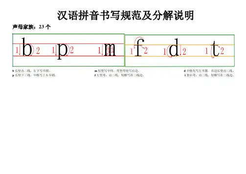 汉语拼音书写规范及分解说明