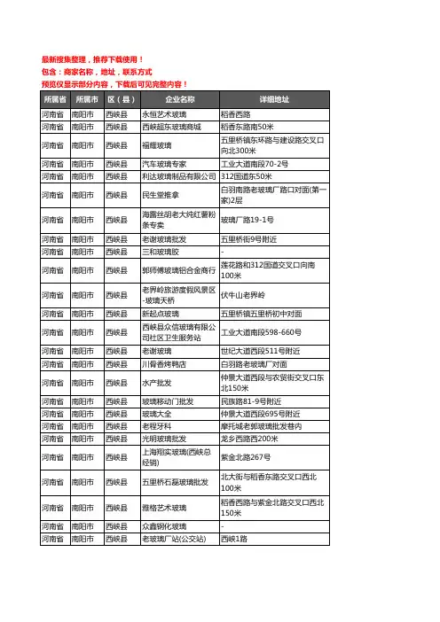 新版河南省南阳市西峡县玻璃店企业公司商家户名录单联系方式地址大全37家