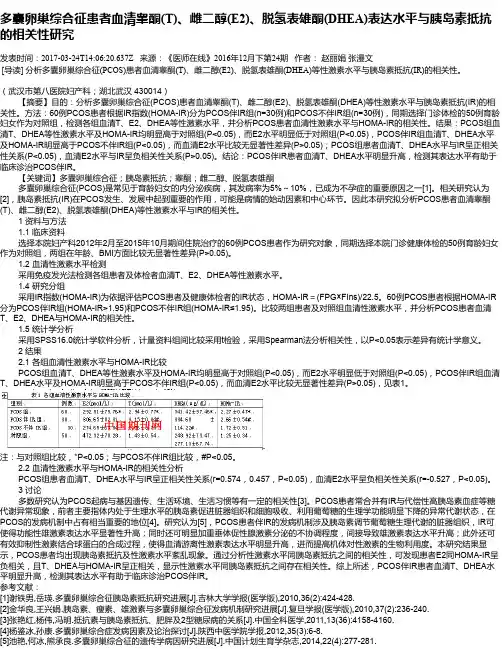 多囊卵巢综合征患者血清睾酮(T)、雌二醇(E2)、脱氢表雄酮(DHEA)表达