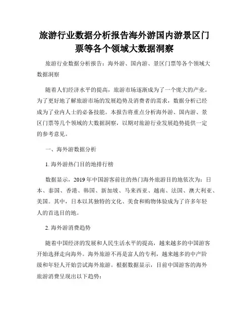 旅游行业数据分析报告海外游国内游景区门票等各个领域大数据洞察