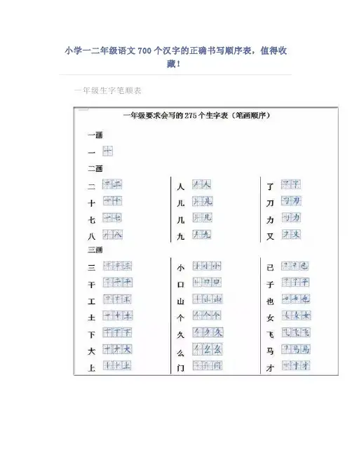 小学一二年级语文700个汉字的正确书写顺序表,值得收藏!