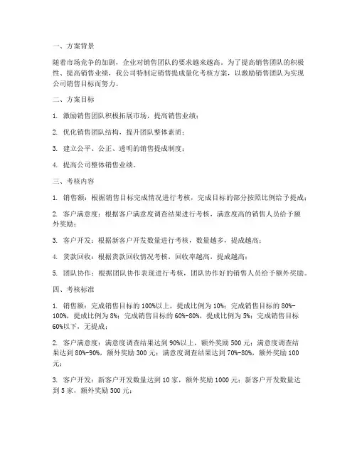 销售提成量化考核方案