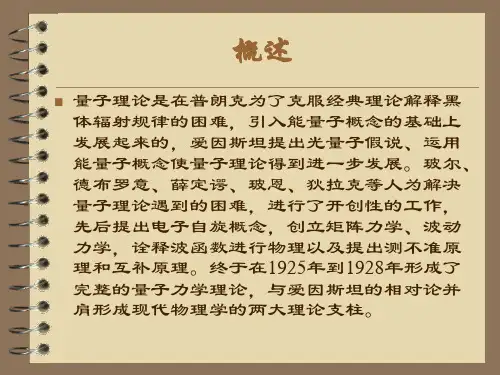 量子力学发展简史.ppt