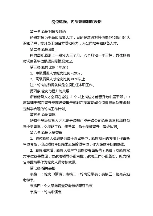 岗位轮换、内部兼职制度表格