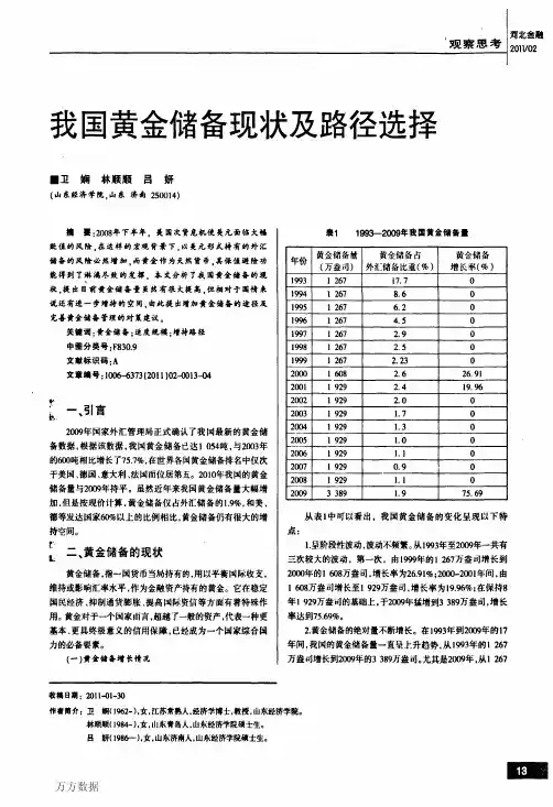 我国黄金储备现状及路径选择(论文)