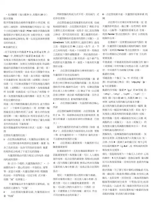 数字图像处理名词解释