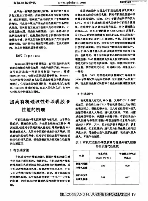 提高有机硅改性外墙乳胶漆性能的机理