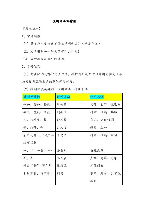中考语文复习说明文“说明方法及作用”笔记整理
