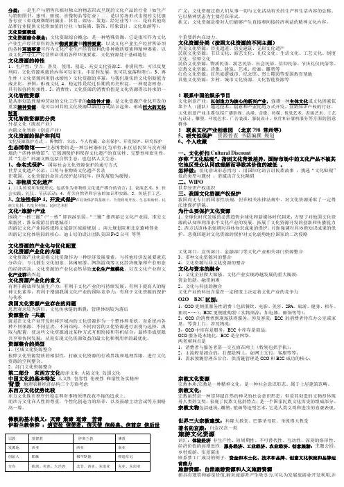 文化资源复习整合【已排版】
