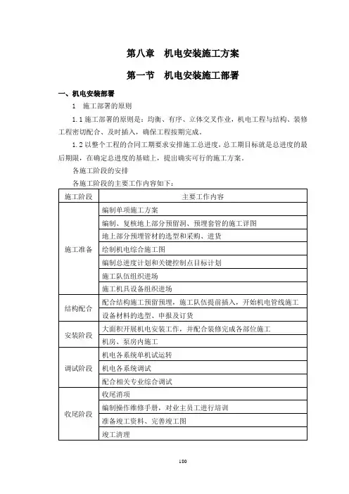 机电安装施工组织设计