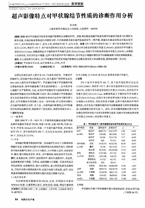 超声影像特点对甲状腺结节性质的诊断作用分析