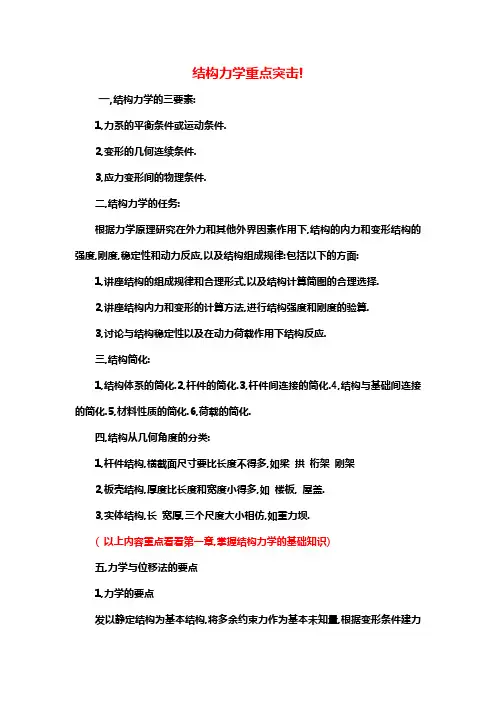 结构力学重点突击