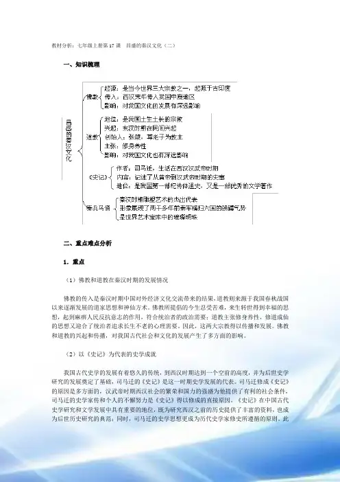 教材解析：七学年级上册第17课 昌盛的秦汉文化(二)