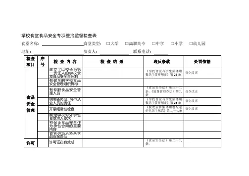 学校食堂食品安全专项整治监督检查表格