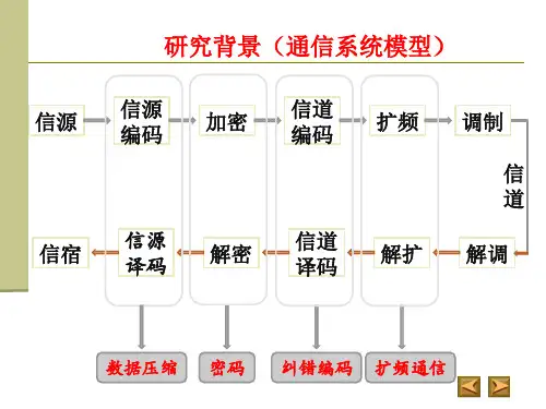 布尔函数