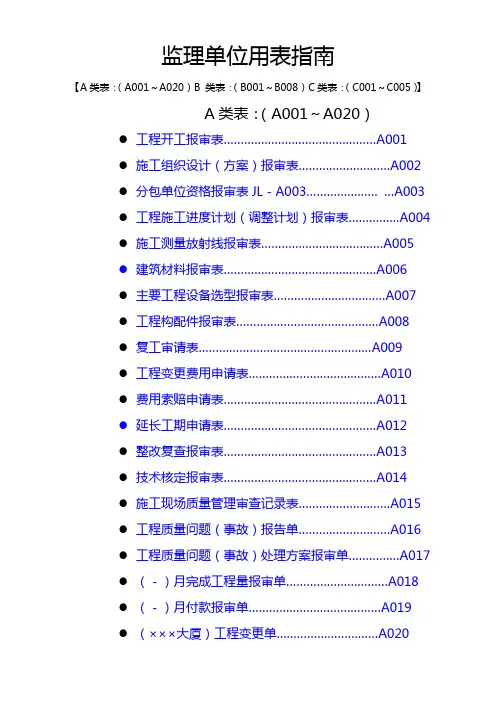建龙全套用表_四川建龙软件表格