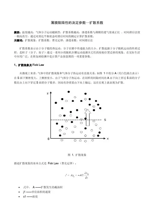 薄膜阻隔性的决定参数—扩散系数