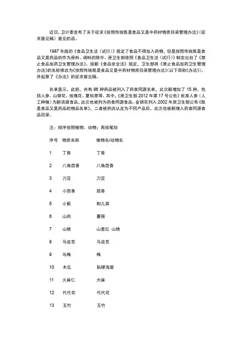 药食同源名单大全及功效
