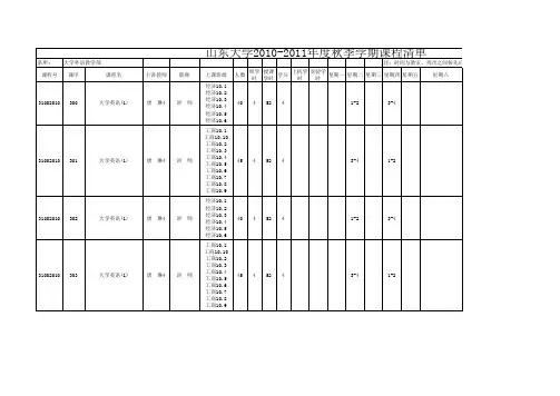 山东大学2010年课程表之大学英语(所有学院)