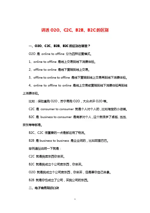 讲透O2O、C2C、B2B、B2C的区别