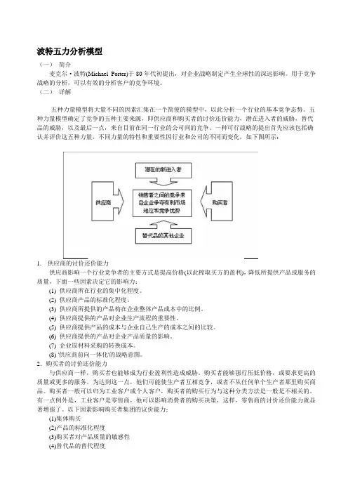 波特五力分析模型