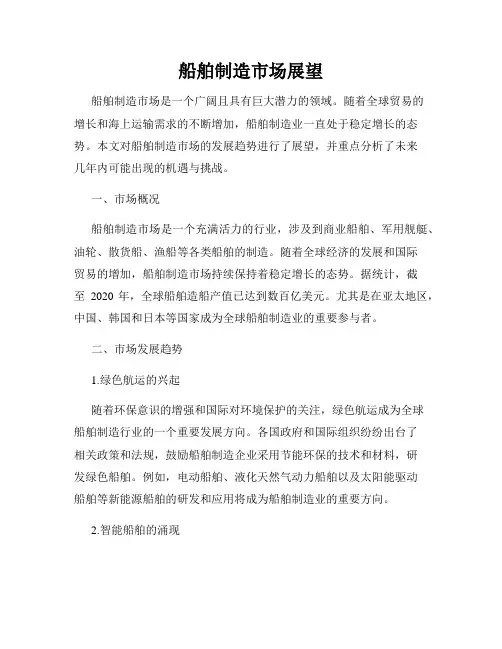 船舶制造市场展望