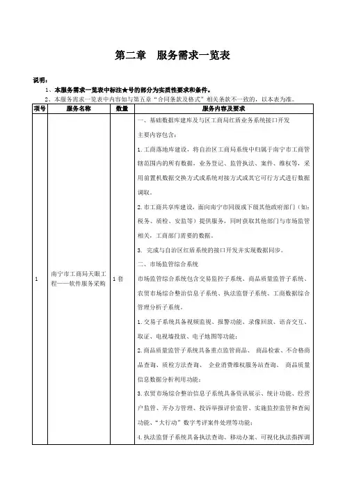 第二章服务需求一览表