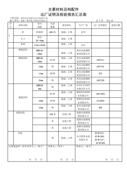 主要材料检验报告汇总表
