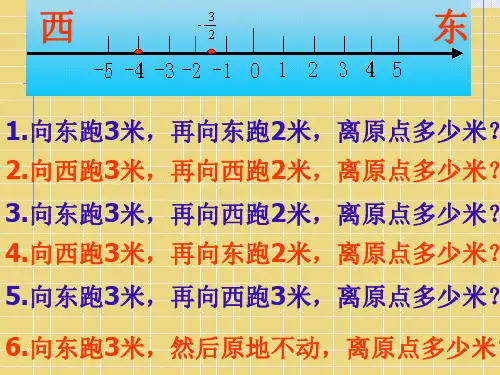 有理数的加法一