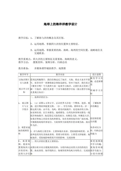 人教版高中地理选修2《第一章 海洋概述 第一节 地球上的海与洋》_21