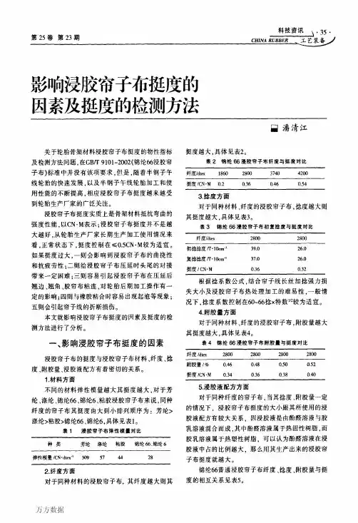 影响浸胶帘子布挺度的因素及挺度的检测方法
