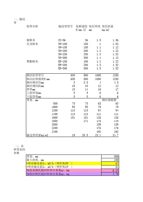皮带机计算设计选型