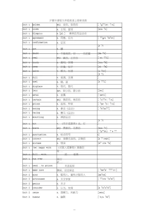 沪教牛津版九年级英语上册单词表