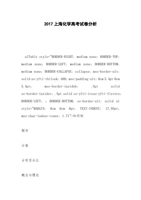 2017上海化学高考试卷分析