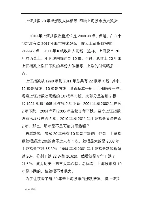 上证指数20年里涨跌大体相等回顾上海股市历史数据