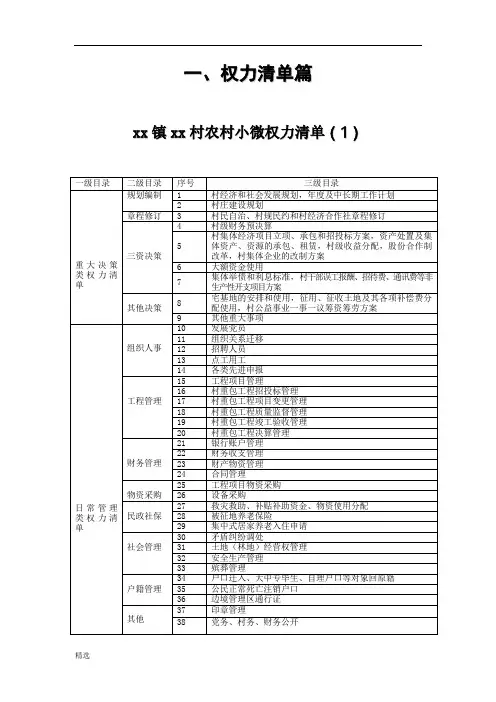 归纳村农村小微权力清单.doc
