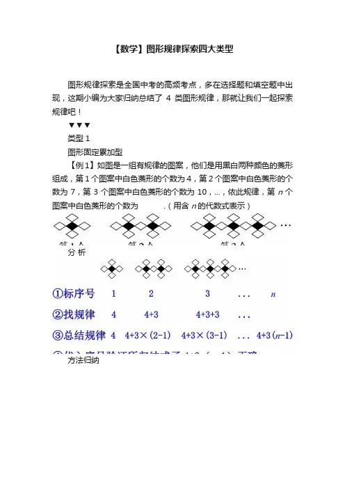 【数学】图形规律探索四大类型