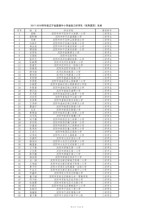 辽宁省2017-2018学年度中小学三好学生、优秀干部名单