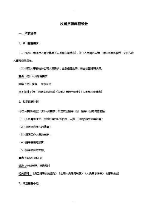 校园招聘流程设计